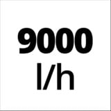 EINHELL Klarwasserpumpe GE-SP 4390 N-A LL ECO, Tauch- / Druckpumpe rot/schwarz, 430 Watt