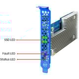 HighPoint Rocket 1624A, Schnittstellenkarte 
