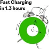GP Batteries 2x USB Akkuladegerät M452, 8 Ladeslots, inkl. Docking Station D851 grau, inkl. 8x GP Akkus AA 2.600mAh
