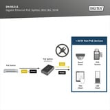 Digitus Gigabit Ethernet PoE-Splitter, 802.3bt, 51 Watt schwarz