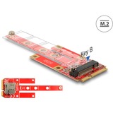 DeLOCK Konverter Mini PCIe > M.2 Key B Slot + Micro SIM Slot, Schnittstellenkarte 
