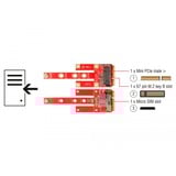 DeLOCK Konverter Mini PCIe > M.2 Key B Slot + Micro SIM Slot, Schnittstellenkarte 