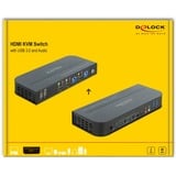 DeLOCK HDMI KVM Switch 4K 60 Hz mit USB 3.0 und Audio, KVM-Switch schwarz