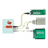 DeLOCK M.2 Key M zu 1 x OCuLink SFF-8612 Konverter, Schnittstellenkarte 