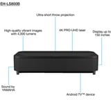 Epson EH-LS800B Ultrakurzdistanz Beamer, Laser-Beamer schwarz, 4K PRO-UHD, Android TV, 4000 Lumen