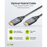 goobay Optisches Hybrid Ultra High-Speed HDMI Kabel (AOC) 8K / 60Hz schwarz/grau, 30 Meter, 48 Gbit/s
