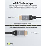 goobay Optisches Hybrid Ultra High-Speed HDMI Kabel (AOC) 8K / 60Hz schwarz/grau, 30 Meter, 48 Gbit/s