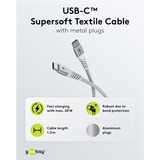 goobay Supersoftes USB 2.0 Textilkabel, USB-C Stecker > USB-C Stecker weiß, 1 Meter