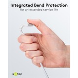 goobay Supersoftes USB 2.0 Textilkabel, USB-C Stecker > USB-C Stecker weiß, 1 Meter