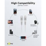goobay Supersoftes USB 2.0 Textilkabel, USB-C Stecker > USB-C Stecker weiß, 1 Meter