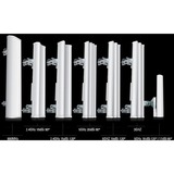 Ubiquiti airMAX 3 GHz, 120°, 18 dBi Sektor, Antenne silber