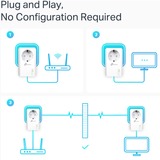 TP-Link TL-PA7027P Kit, Powerline weiß