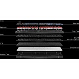 Keychron V10, Gaming-Tastatur schwarz/blaugrau, DE-Layout, Keychron K Pro Brown, Alice Layout, Hot-Swap, RGB
