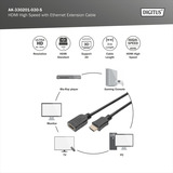 Digitus HDMI High Speed mit Ethernet Verlängerungskabel schwarz, 3 Meter