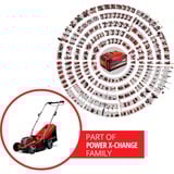 EINHELL Power X-Change Akku-Rasenmäher GE-CM 18/33 Li Kit, 18Volt rot/schwarz, Li-Ionen Akku 4,0Ah