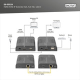 Digitus Full HD HDMI KVM IP Extender Set, KVM-Switch schwarz, Full HD, 120m