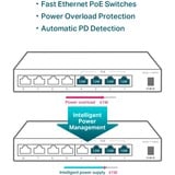 TP-Link TL-SF1008LP, Switch 