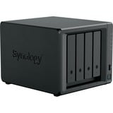 Synology DS423+, NAS