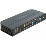 DeLOCK DisplayPort 1.4 KVM Switch 8K 30 Hz mit USB 3.2 Gen 1, KVM-Switch 