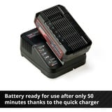 EINHELL Power-X-Change Starter-Kit, 18Volt 2,5Ah, Set schwarz/rot, Akku + Ladegerät