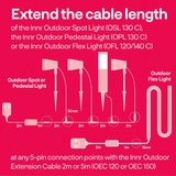 INNR Outdoor Extension Kabel OEC 120, 2 Meter, Verlängerungskabel schwarz, für Outdoor Spot Lights, Outdoor Pedestal Lights, Outdoor Flex Light