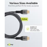 goobay Plus High-Speed-HDMI-Kabel mit Ethernet, 4K @ 60Hz grau, 0,5 Meter