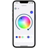 Homematic IP Starter Set Lightstrip Set 2m 