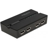 DeLOCK USB 2.0 Switch für 4 PC an 4 Geräte, USB-Switch 