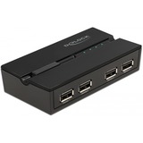 DeLOCK USB 2.0 Switch für 4 PC an 4 Geräte, USB-Umschalter 