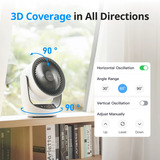 SwitchBot smarter Umluftventilator weiß