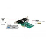 DeLOCK PCIe x1  Karte auf 2x Seriell RS-232, Schnittstellenkarte 