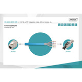 Digitus Professional Cat.6a U/FTP Verlegekabel simplex, Eca blau, 305 Meter Trommel