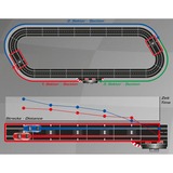 Carrera DIGITAL 124/132 Check Lane, Schiene 