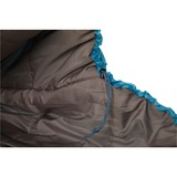Grand Canyon KAYENTA 190, Schlafsack blau