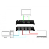 DeLOCK DisplayPort 1.4 Switch 2 x 2 DisplayPort in zu 1 x 2 DisplayPort out 8K, DisplayPort Switch schwarz