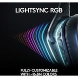 Logitech Gaming G935, Gaming-Headset schwarz, 7.1 Virtual Surround, Lightsync