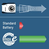 Ansmann Solar NiMH Akku Micro AAA 550 mAh maxE 2x AAA (Micro)