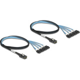 DeLOCK 8 Port SATA PCI Express x8 Karte mit Anschlusskabel, Schnittstellenkarte 