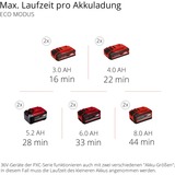 Einhell Nass-/Trockensauger TE-VC 36/30 Li rot/silber, ohne Akku und Ladegerät
