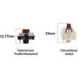 Keychron Gateron Low Profile Mechanical Brown Switch-Set, Tastenschalter braun/transparent, 110 Stück