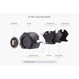 Noctua NL-LC1-24, Wasserkühlung schwarz/braun