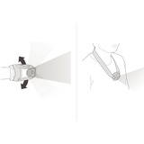 Petzl TIKKINA, LED-Leuchte grün