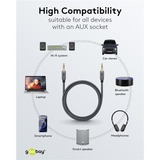 goobay Plus Audio Verbindungskabel AUX 3,5mm stereo schwarz/silber, 5 Meter