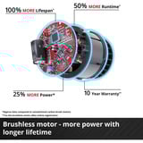 EINHELL Professional Akku-Schlagschrauber TE-CI 18 Li Brushless -solo, 18Volt rot/schwarz, ohne Akku und Ladegerät