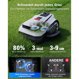 Ecovacs GOAT A1600 LiDAR PRO, Mähroboter weiß/schwarz, Li-Ionen Akku 3,0Ah/32V