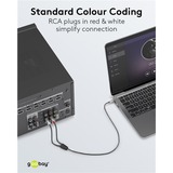 goobay Plus Audio Adapterkabel AUX 3,5mm Klinke > Stereo-Cinch Stecker schwarz/silber, 1 Meter