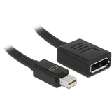 DeLOCK Adapterkabel Mini DisplayPort > DisplayPort 1.4, 8K schwarz, 15cm