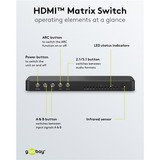 goobay HDMI Matrix-Schalter 4 auf 2 (4K @ 60Hz), HDMI Splitter schwarz