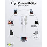 goobay Supersoftes USB 2.0 Textilkabel, USB-C Stecker > USB-C Stecker weiß, 2 Meter