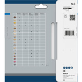 Bosch PRO Steel cordless Kreissägeblatt, Ø 160mm, 36Z Bohrung 20mm, für Akku-Handkreissägen